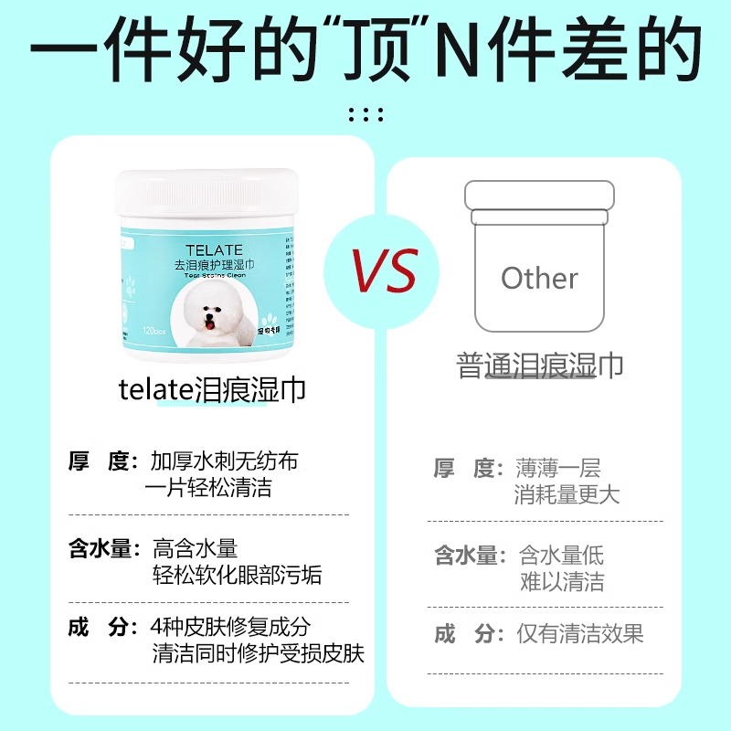 telate猫咪泪痕清洁湿巾擦眼睛去狗狗比熊眼部眼屎宠物专用博美洗 - 图2