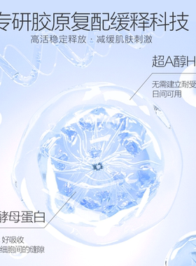 【自播专属】胶原蛋白肌肽紧致抗皱精华液视黄醇超a醇官方旗舰店