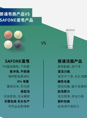 温和清洁无皂基SAFONE莎弗尼套装