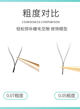 0.05YY美睫嫁接睫毛拾二花房