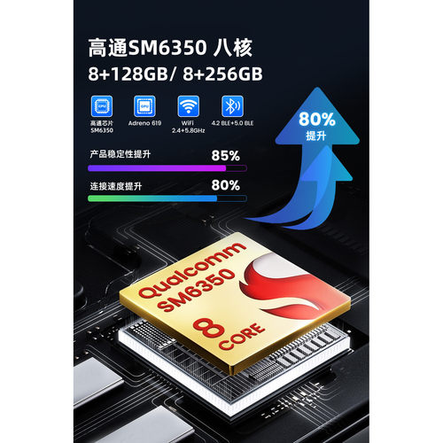 Carlinkit车连易carplay转安卓系统盒子4G版高通6350香港台湾等 - 图1