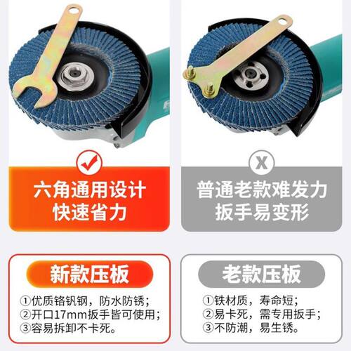 角磨机压板改装六角螺丝通用手磨机配件角磨机易拆卸扳手配件大全 - 图1