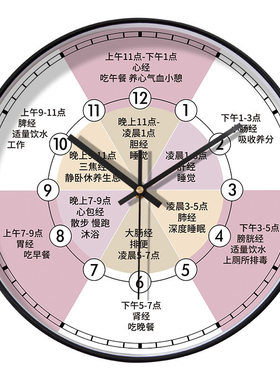中医药店理疗挂钟养生馆