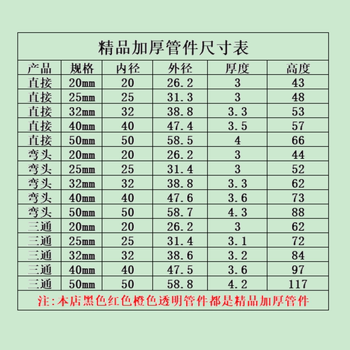透明蓝硬管PVC透明水管管件 上下水接头弯头三通活接球阀鱼缸配件 - 图2