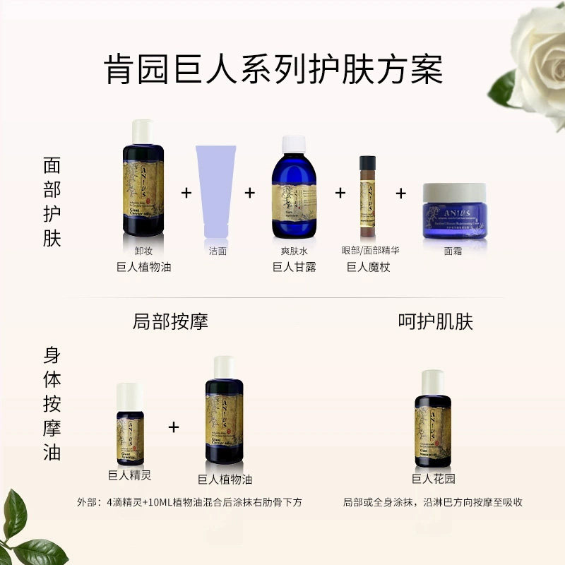 anius /肯园巨人甘露排水告别纯露 anius肯园纯露/花水