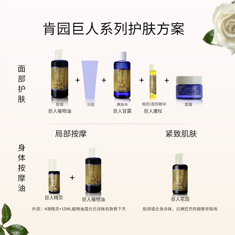 水谷雅子推荐肯园面部油巨人魔杖 anius肯园液态精华