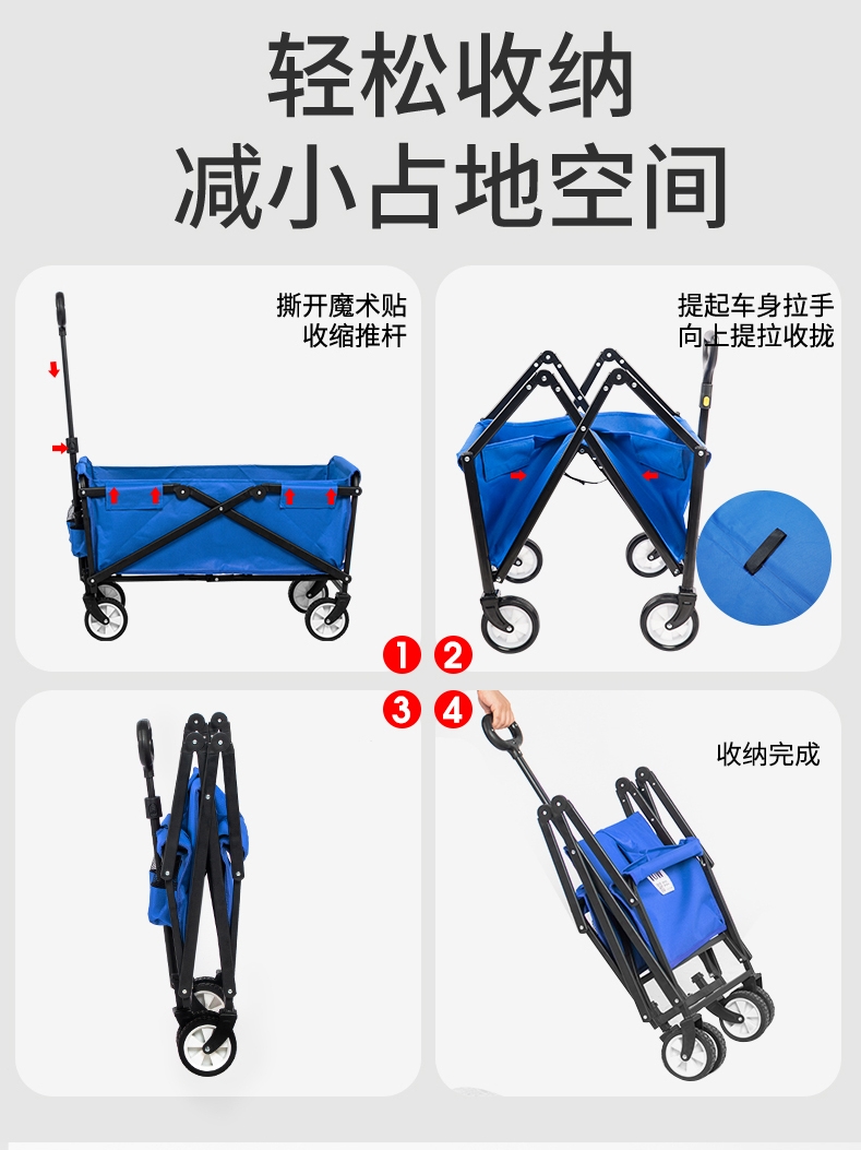 IUW户外野餐野营迷你小推车四轮超市购物买菜折叠手推便携拉杆车 - 图2