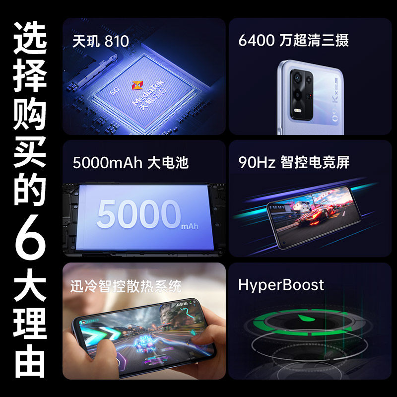 【新品上市】oppo官方旗舰店5g手机 OPPO欧欧手机