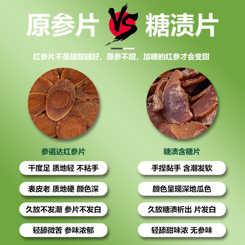  参诺达人参/园参及其制品
