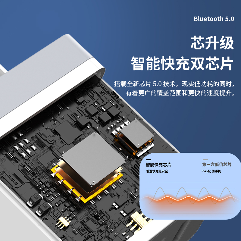 手机充电头多口usb充电器3usb双口快充一拖三快充通用安卓快充电多头孔接口超级快充插头适用苹果华为小米opp