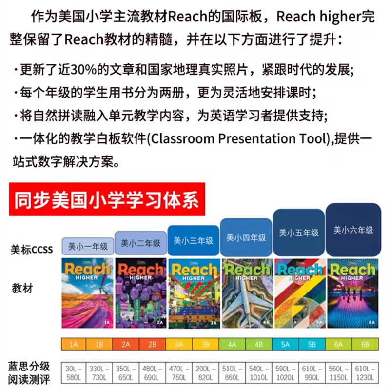 原版美国国家地理出版社 Reach Higher Student Pack 5A 学生用书 青少年英语综合性教材美国小学主流教材reachhigher教材在家自学 - 图2