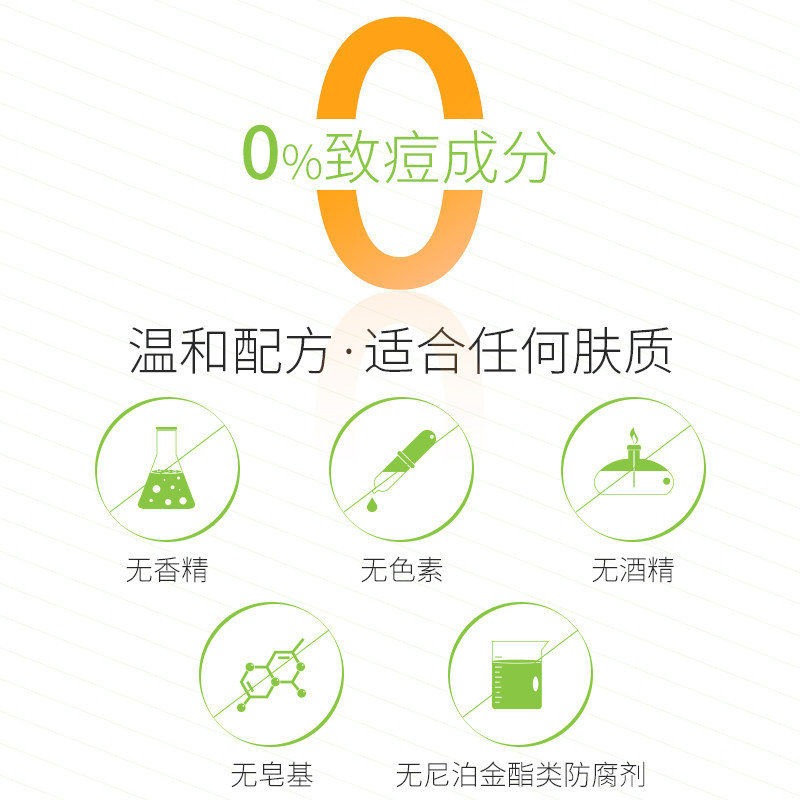 潘思莉日本敏感肌水乳痘肌正品油皮 picily海外面部护理套装