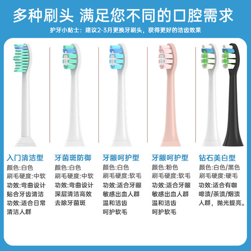 适配飞利浦电动牙刷头替换HX9924/9954/993P/938W/9340/939B/9903 - 图0