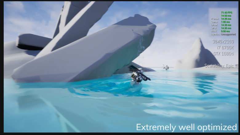 UE4水互动UE5  插件UIWS - Unified Interactive Water System - 图2