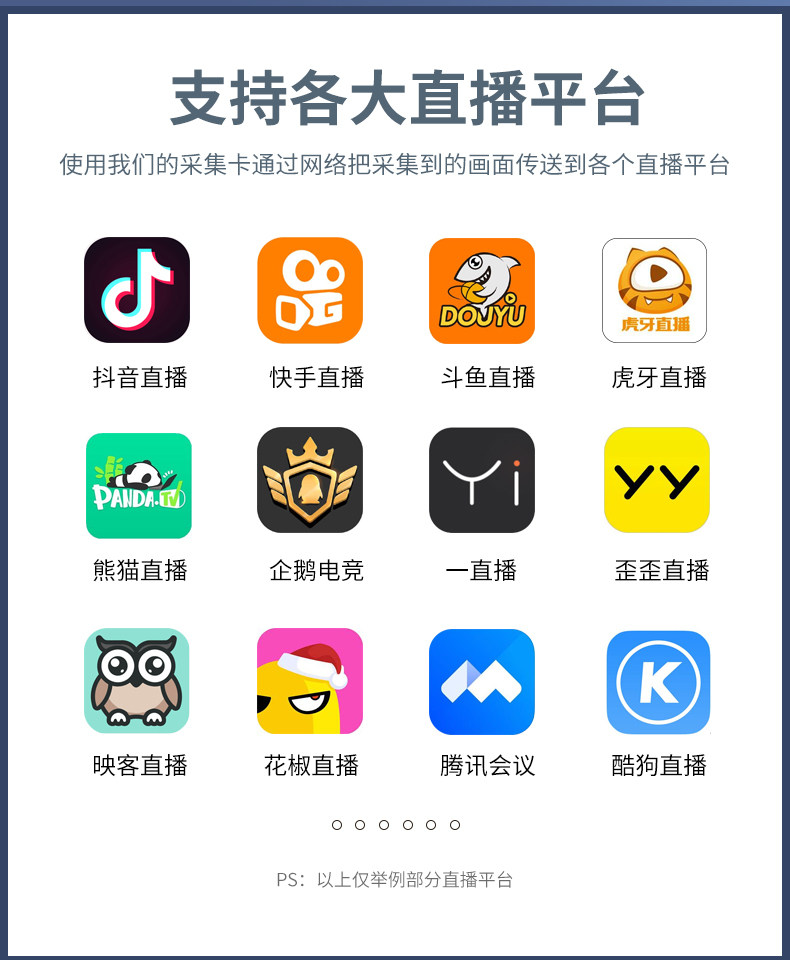 适用于索尼A7R4 A7M3微单相机A6300连接手机监控拍照视频采集卡