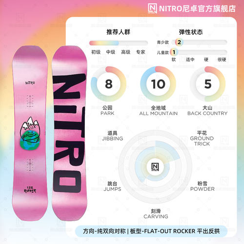 NITRO尼卓2627儿童青少年滑雪板RIPPER KIDS全能滑行雪板儿童单板 - 图0