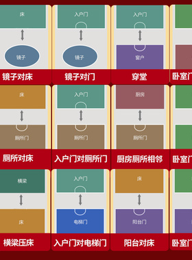 天然葫芦五帝钱门对门吉祥结挂件