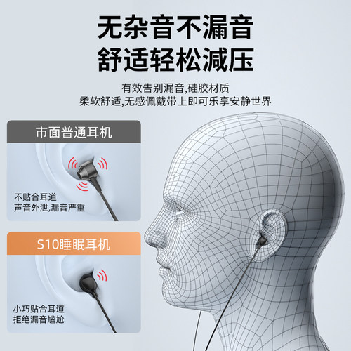 asmr睡眠耳机有线睡觉专用入耳式隔音降噪不压耳type-c接口手机通 - 图1