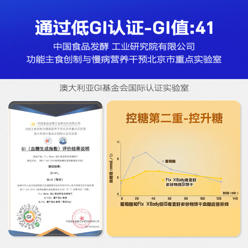 旺旺FixXBody低GI慢升糖代餐全麦饼干糖友孕妇控糖零食低糖高纤 - 图0