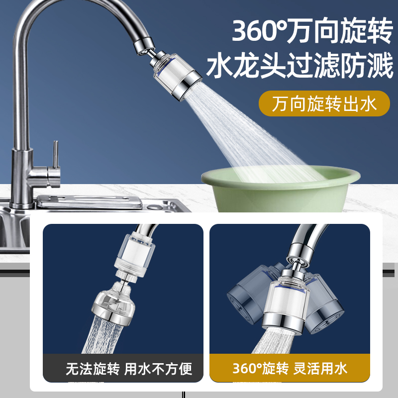 厨房防溅头水龙头过滤器头嘴家用自来水净化器延伸过滤净水器神器 - 图2