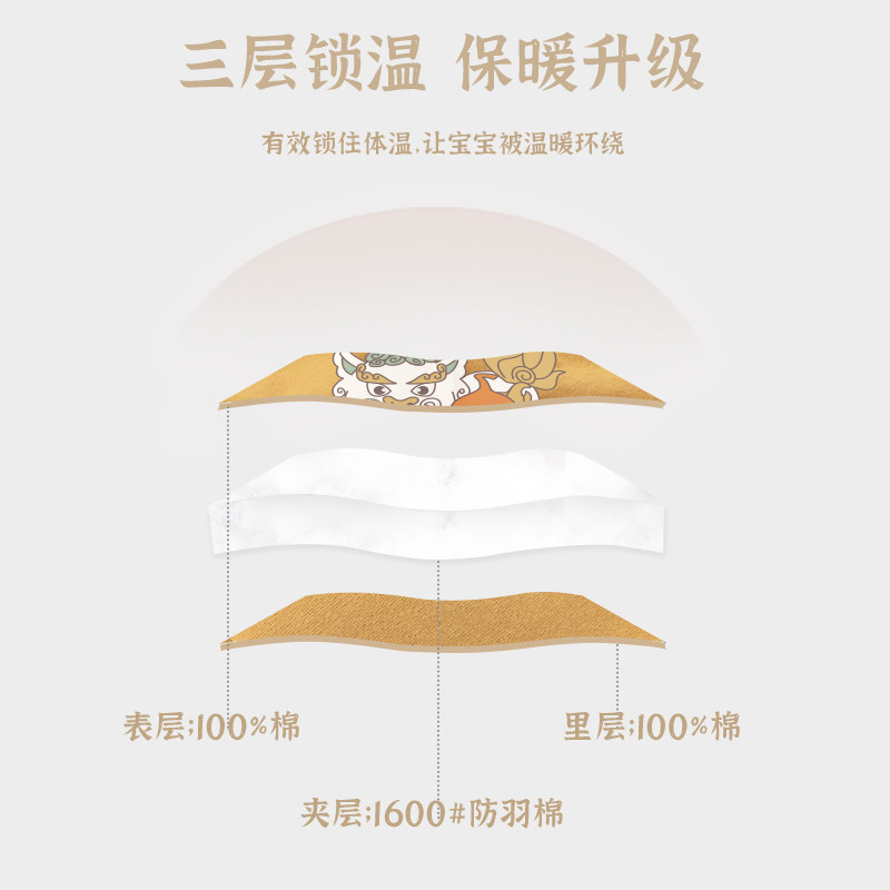 中国风婴儿夹棉冬季外出宝宝棉服 木生棉童装连身衣/爬服/哈衣
