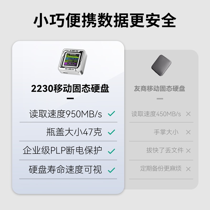 Dockcase多凯斯移动固态硬盘1t外接存储电脑高速SSD固态移动硬盘 - 图0