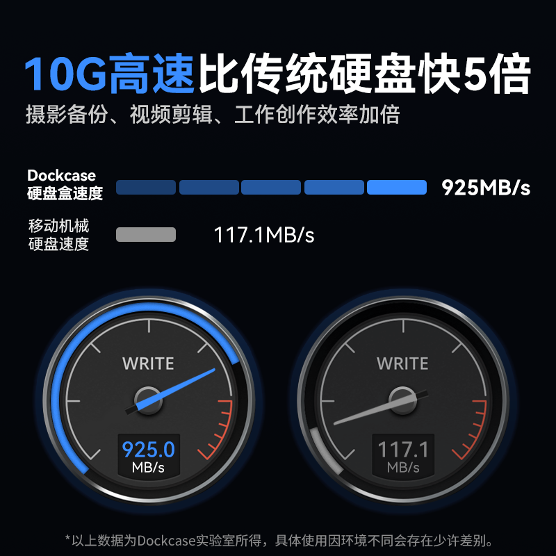 Dockcase多凯斯m2固态硬盘盒子nvme外接盒移动ssd电脑typec硬盘盒 - 图1