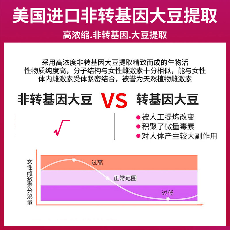 雌激素调理美国进口天然大豆异黄酮 利乾保健品大豆异黄酮