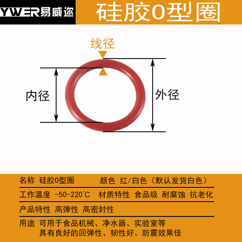 食品级硅胶O型圈1/1.5/2/2.4/3/3.5/4mm耐高温防水O形密封圈 垫片 - 图1