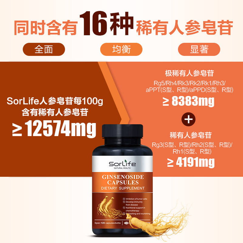 美国进口16种稀有人参皂苷可吃胶囊 SorLife海外灵芝/参类/石斛提取物