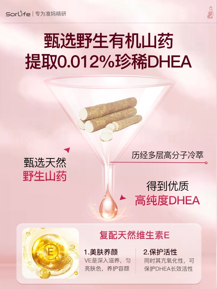 sorlife DHEA胶囊 女性备孕 孕前保养调理 旗舰店原装进口正品 - 图1