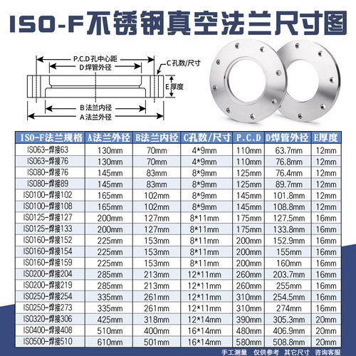 ISO-K真空法兰内焊ISO63 80 100 160 200 卡钳 ISO-F带孔法兰盲板 - 图1