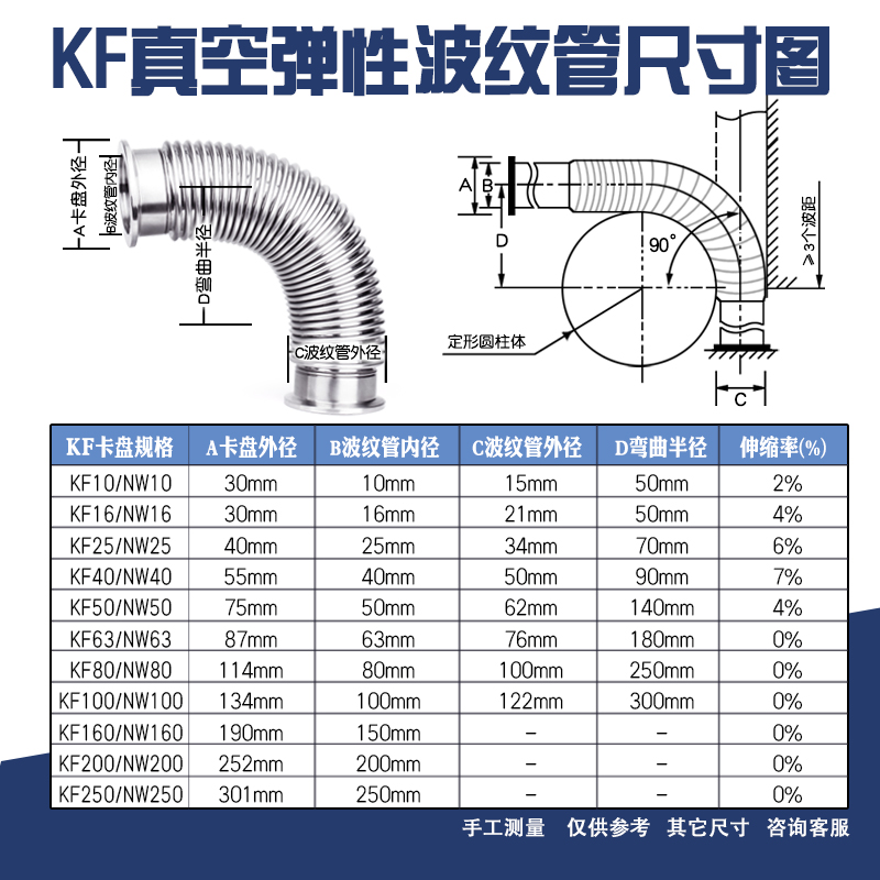 高真空氦检波纹管弹性弯曲软管快卡法兰金属管KF40/NW加长定制3米 - 图1