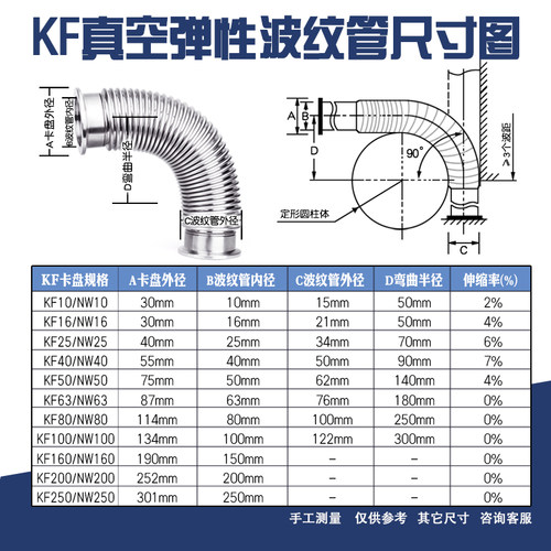 高真空氦检弹性波纹管KF/NW10 16 可弯曲定型定做负压金属法兰1米 - 图1