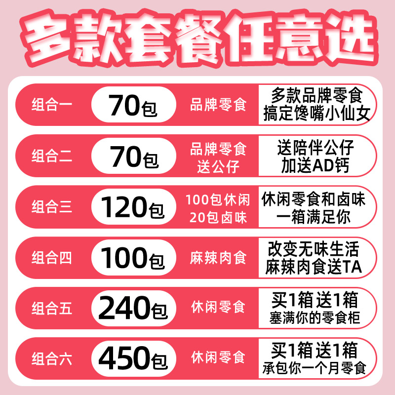 猪饲料零食整箱网红爆款大礼包 喵馋师膨化食品