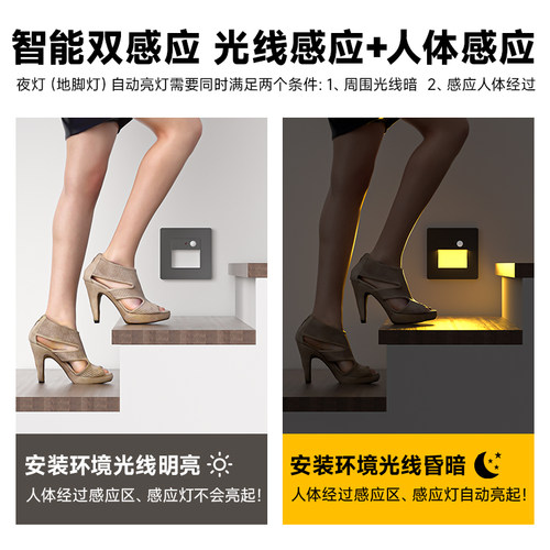 LED小夜灯人体感应智能地脚灯86型嵌入楼梯踏步追光灯楼道走廊灯 - 图2