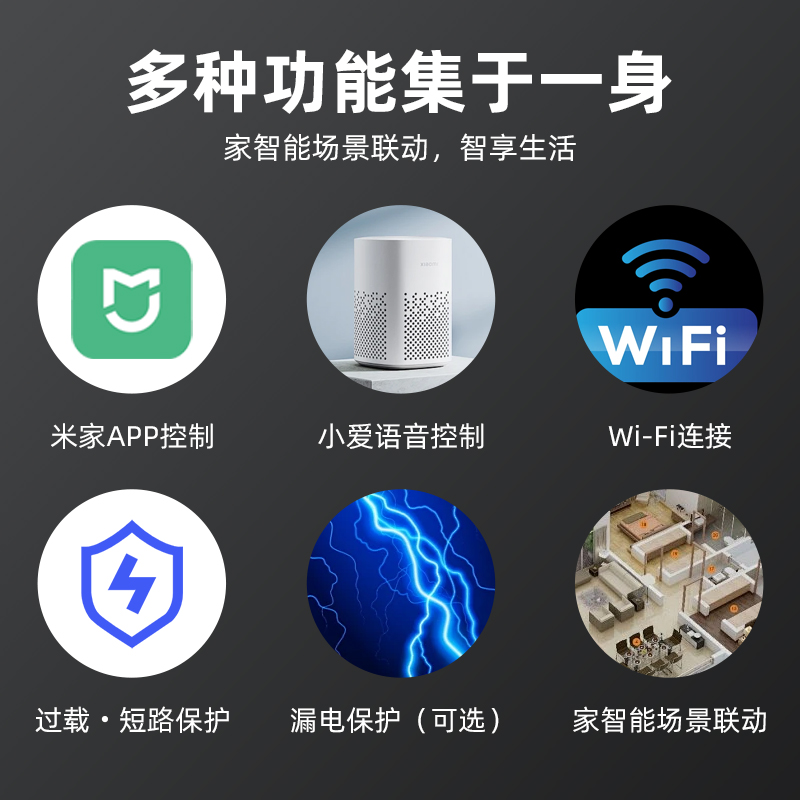 米家app断路器手机远程控制遥控开关WiFi智能空开定时通断器-图2