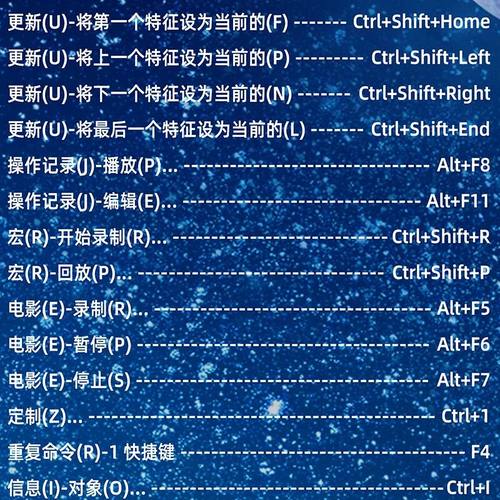 UG快捷键大全鼠标垫Siemens UGNX命令桌垫产品设计工程编程键盘垫 - 图0