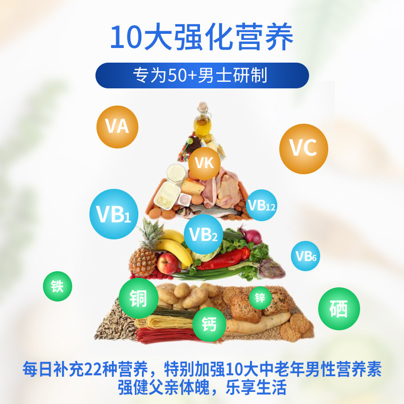 银善存50岁+中老年男士复合族| 善存欧美斯维生素/复合维生素