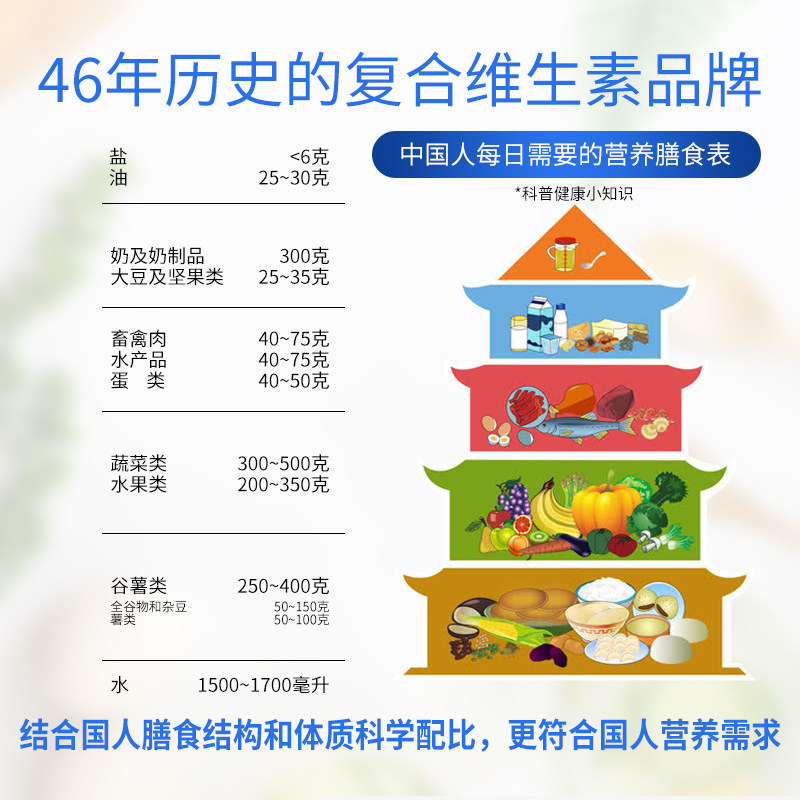 银善存50岁+中老年男士复合族| 善存欧美斯维生素/复合维生素