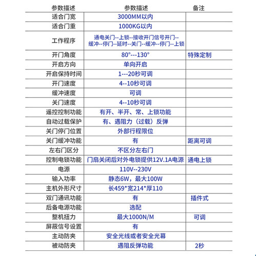 海达OW-1000智能电动地弹簧超重形防水地埋式自动平开门机1吨承重 - 图2