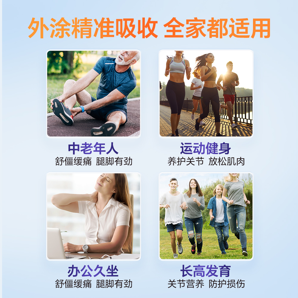 西伯利亚健康氨糖软骨素MSM氨基葡萄糖软膏外用氨糖凝露关节修复