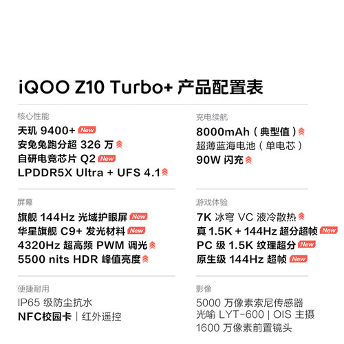 【新品上市】vivo iQOO Z10 Turbo+新品手机5G全网通iqooz10电池z10t游戏手机iQOO官方正品爱酷Z10T手机z10x - 图3