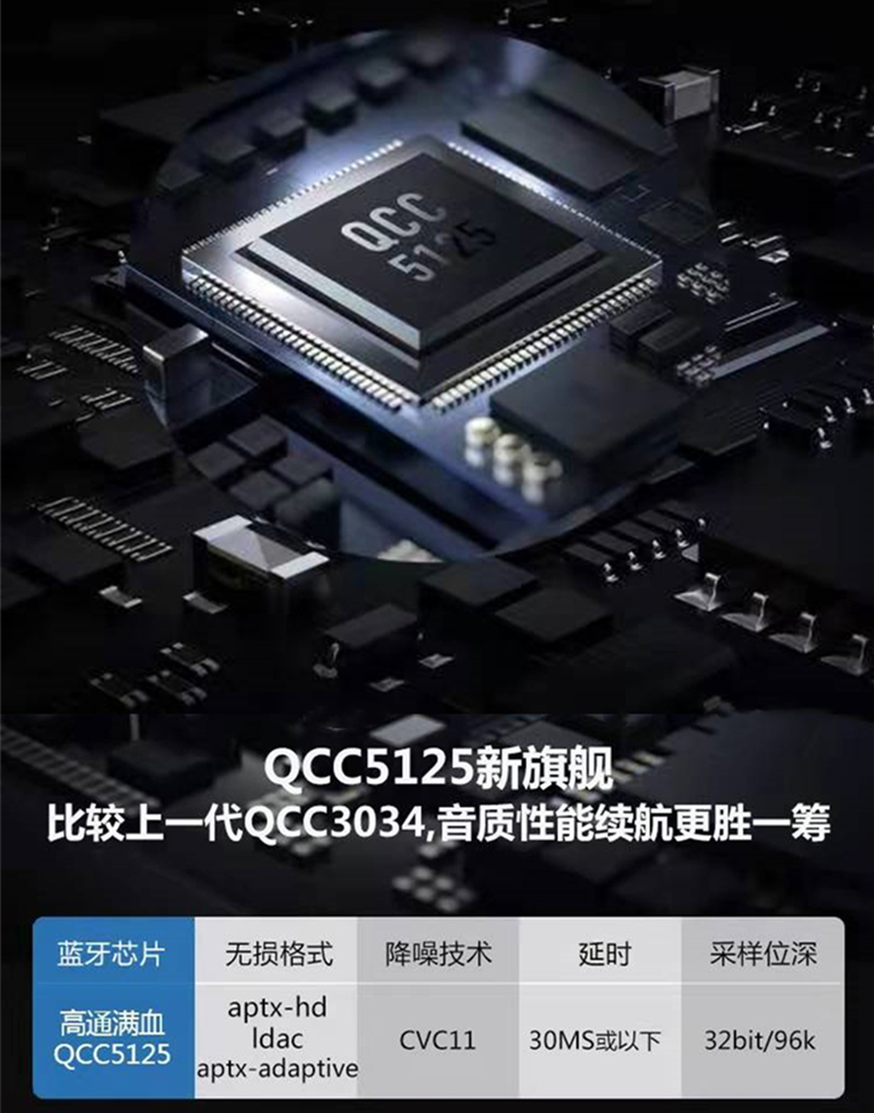 毒师ie900蓝牙线LDAC耳机线mmcx榭兰图ie300手机通用HiFi无损传输 - 图2