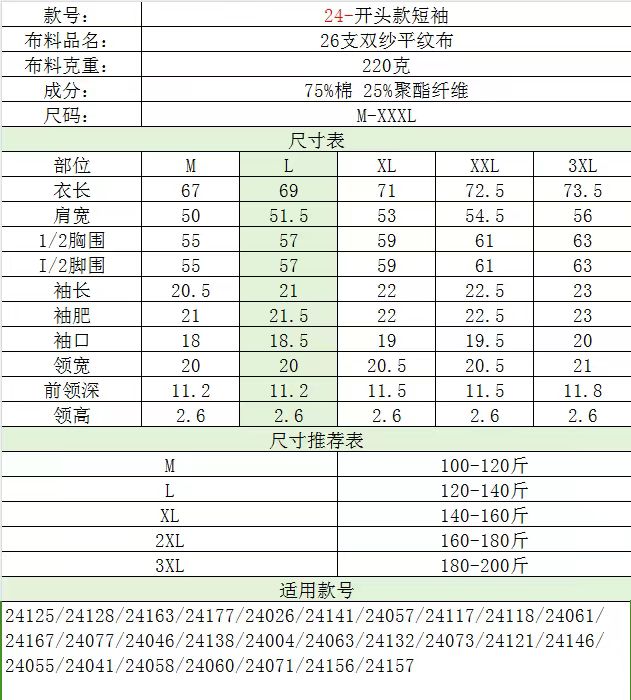 5.9可可【十三行男装】 ING家 高品定制圆领短袖 Y#Y A#C