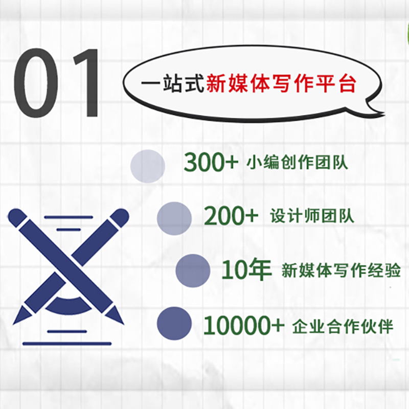 公众服务号制作推文排版设计推广文案图文编辑文章长图文代推送做-图3