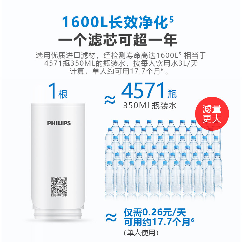 飞利浦家用自来水净化直饮净水器 飞利浦润活净水器