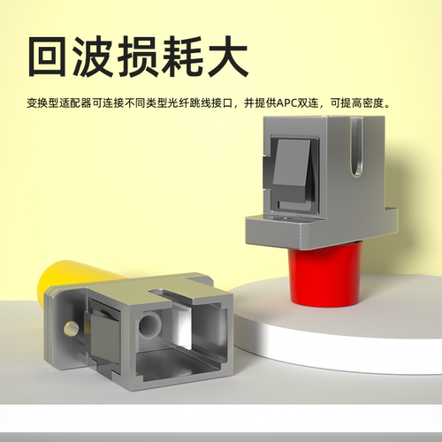 格兰维 光纤耦合器法兰光纤适配器FC-FC圆转圆大D对接头小D电信级光纤跳线法兰盘连接器fc-fc转换器单工 - 图2