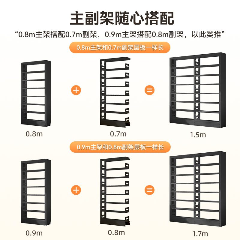 家用钢制图书馆书架多层落地置物架儿童简易收纳架铁艺绘本储物架-图1