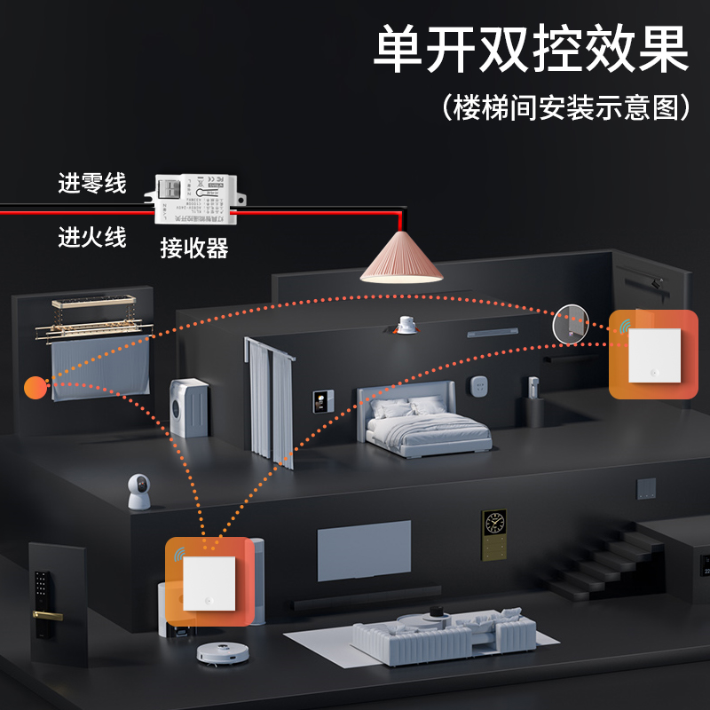 无线遥控开关接收器模块220V免布线随意贴智能无线双控开关家用